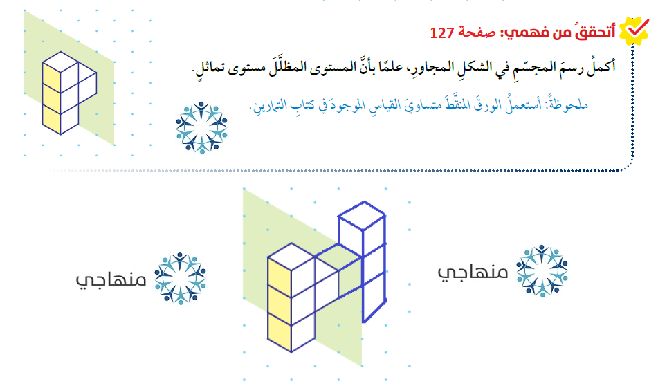 المقاطع والمجسمات الدورانية